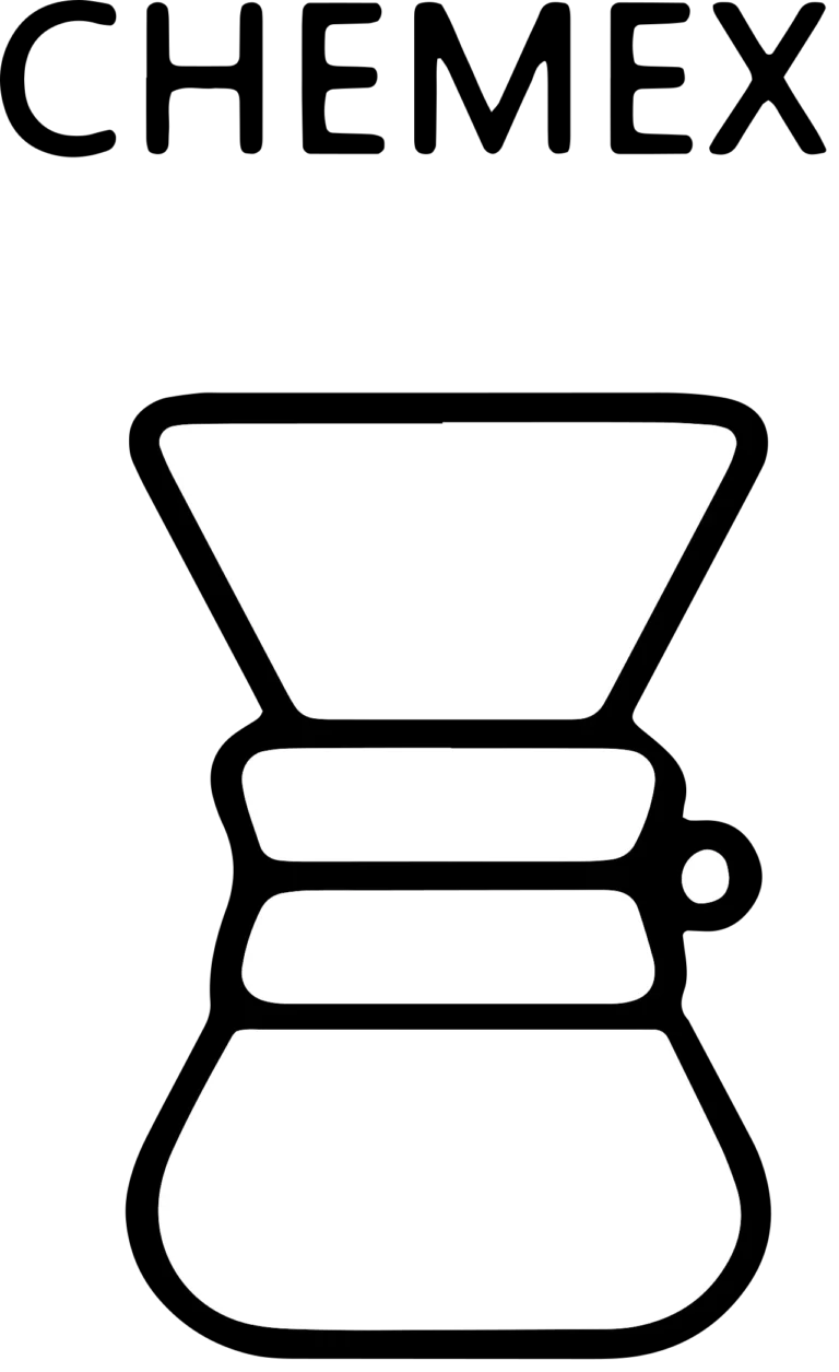 Gruesa